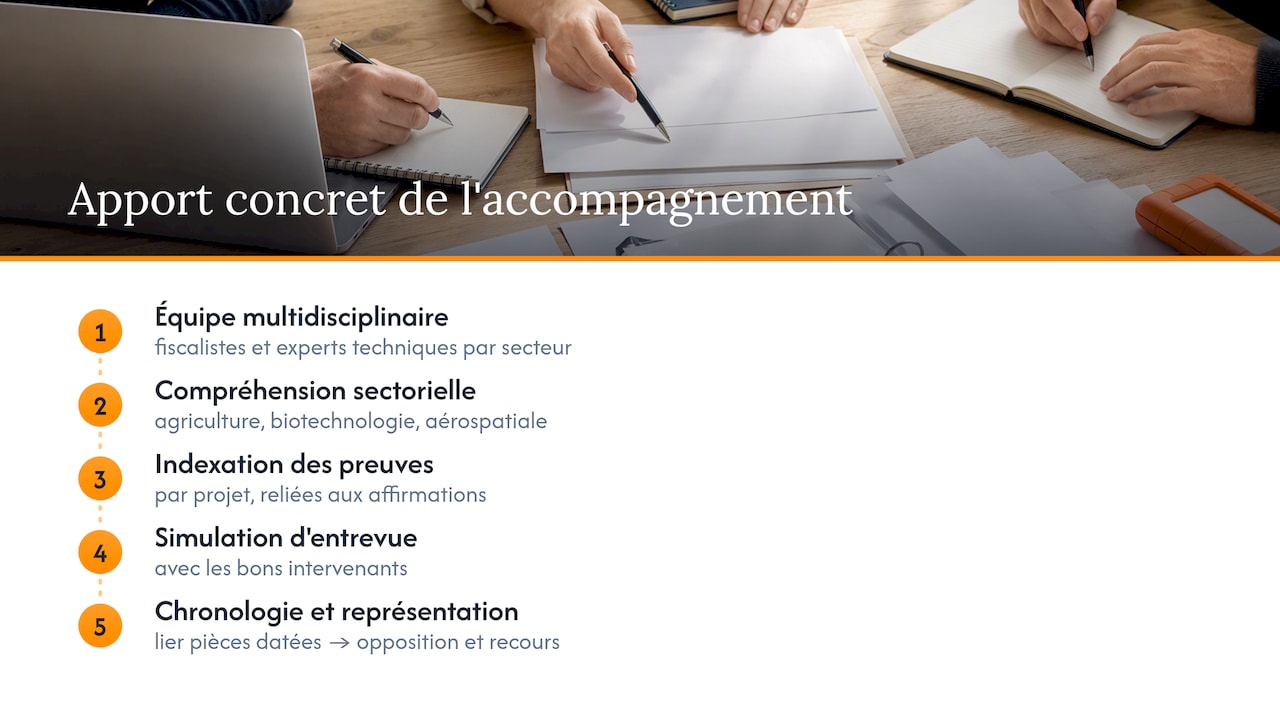 Ce que l'accompagnement HLP apporte concrètement — overview diagram