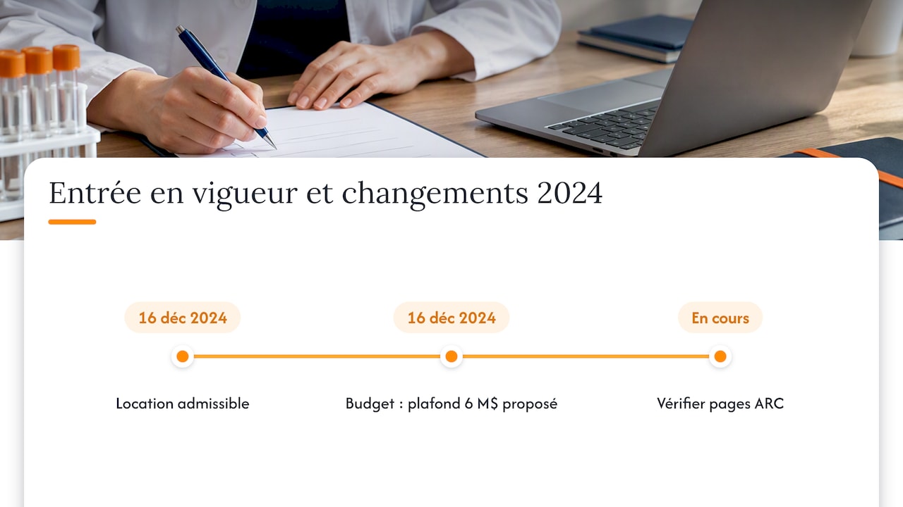 Chronologie des changements fiscaux applicables aux biotechnologies
