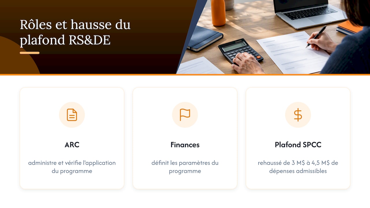 Rôles institutionnels et nouveau plafond du RSDE