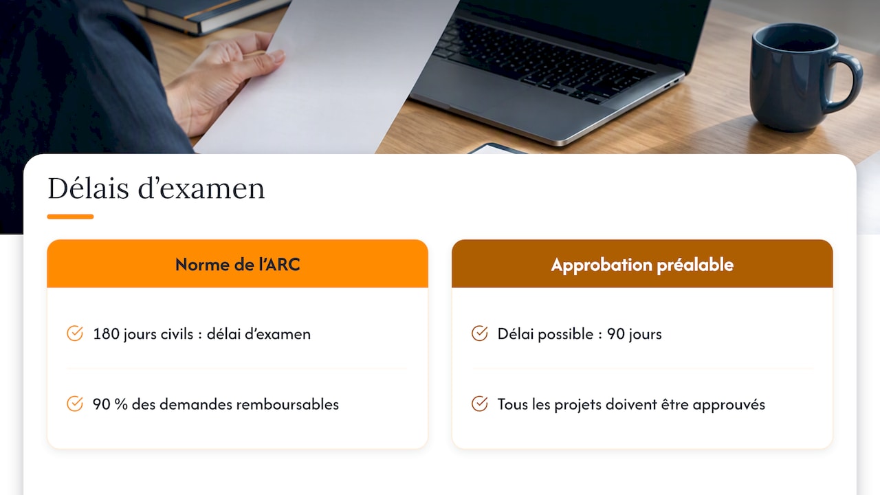 Délais d’examen standard et préalable comparés