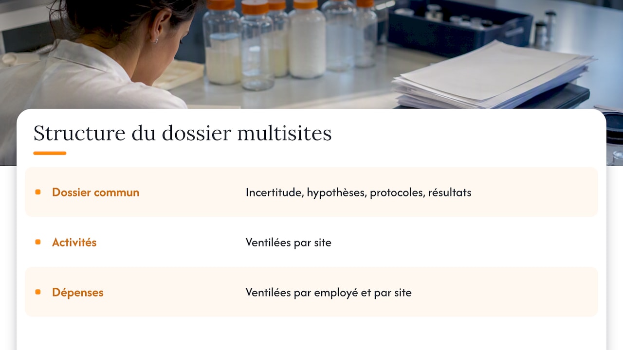Dossier commun et dépenses ventilées par site